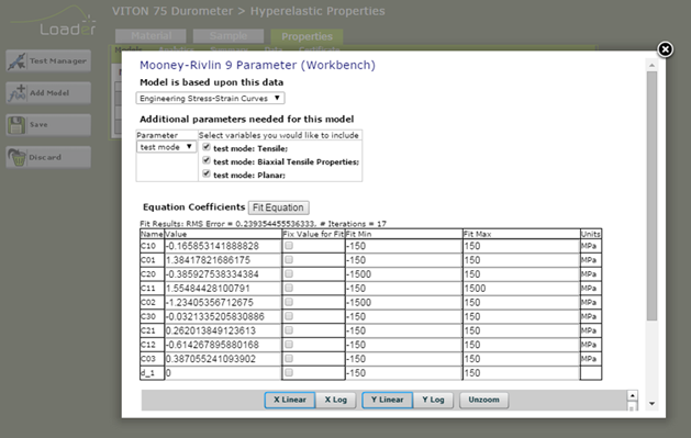 Equation fitting in the Loader module