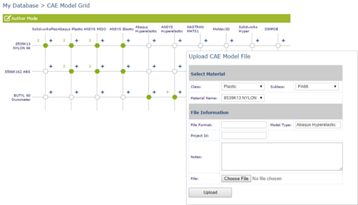 CAE Materials Grid Author Mode