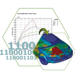 Matereality CAE Modeler software
