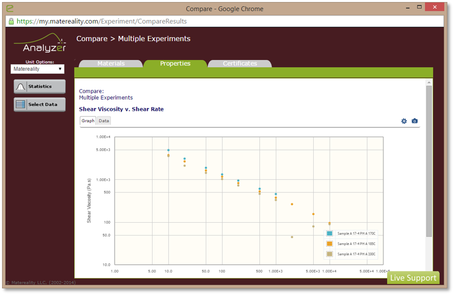 Matereality Analyzer comparing material data curves