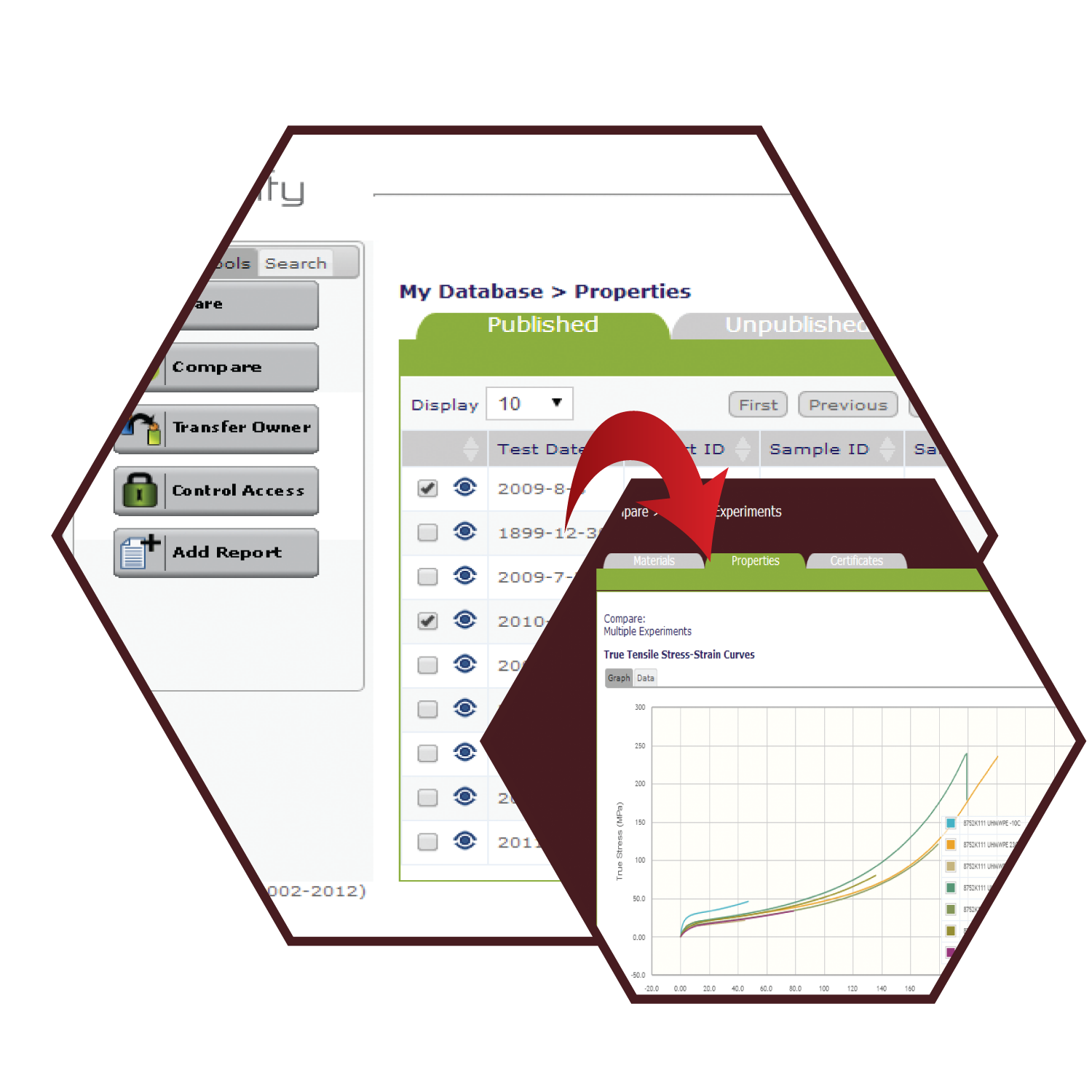 Analyzer